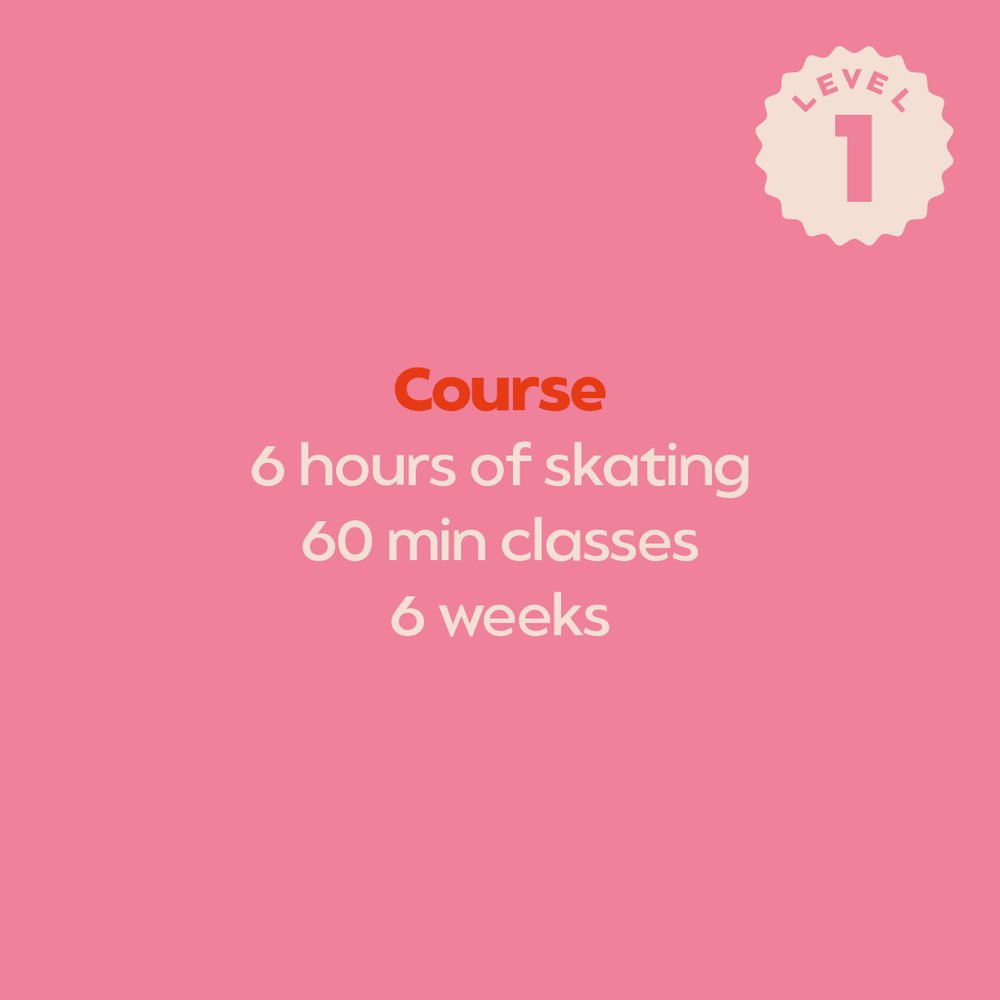 6 hours of learning to roller skate